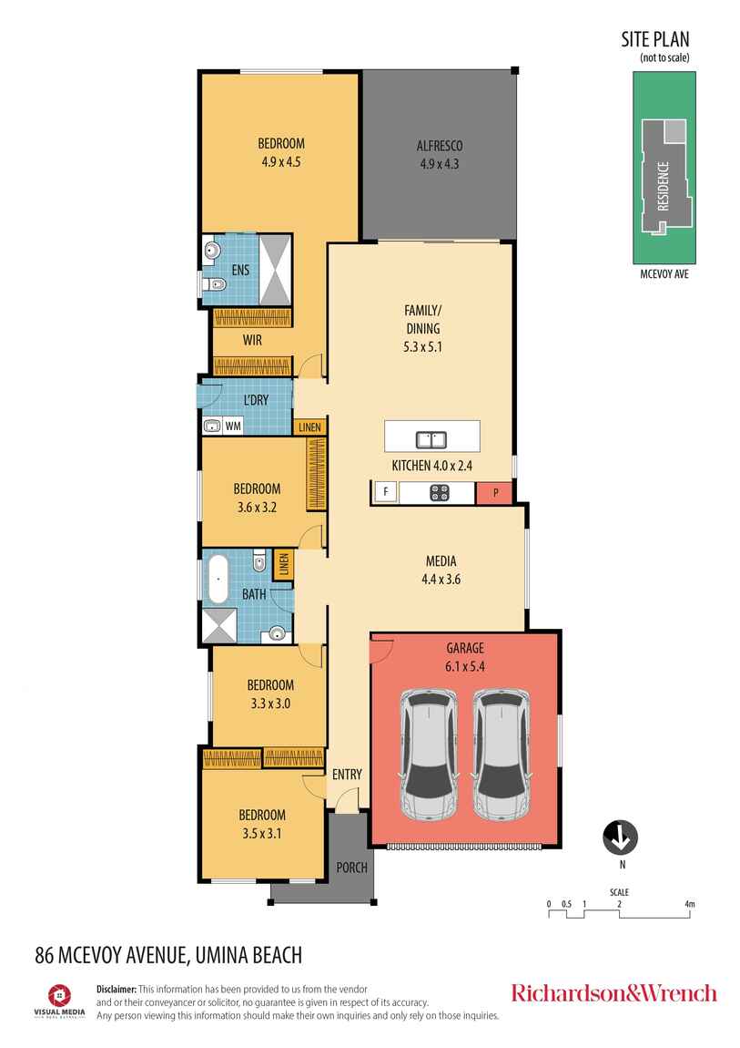 86 McEvoy Avenue Umina Beach 86 McEvoy Avenue Umina Beach