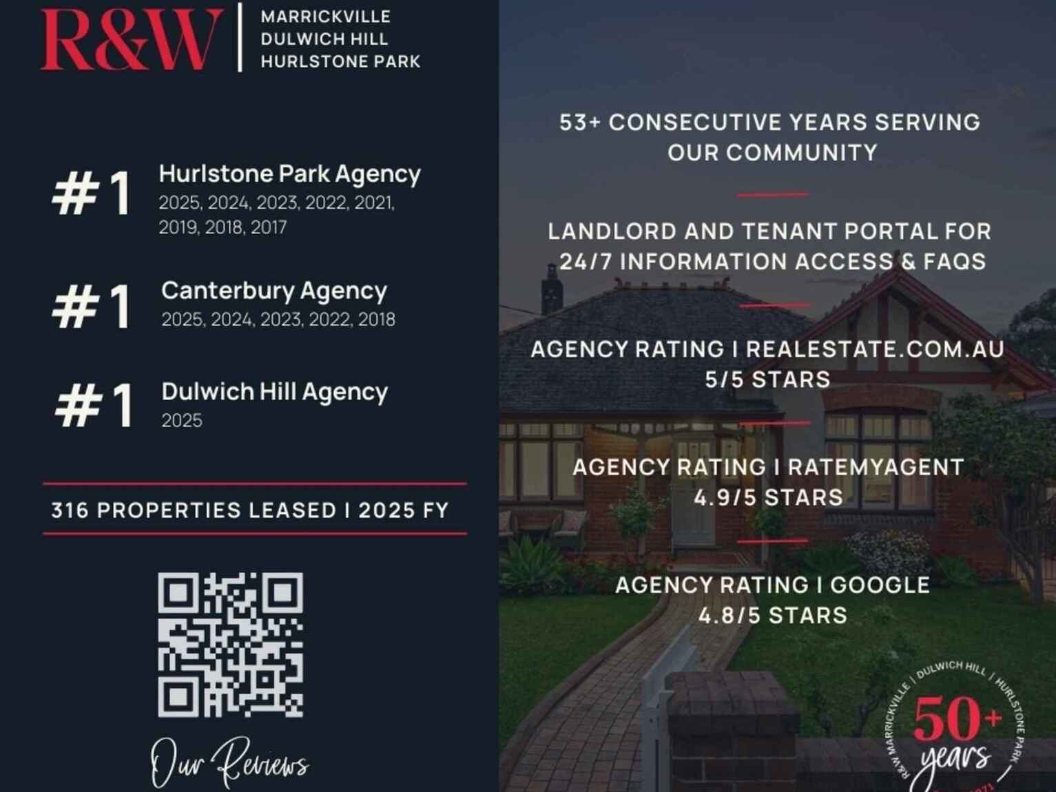 2/28 Herbert Street Dulwich Hill