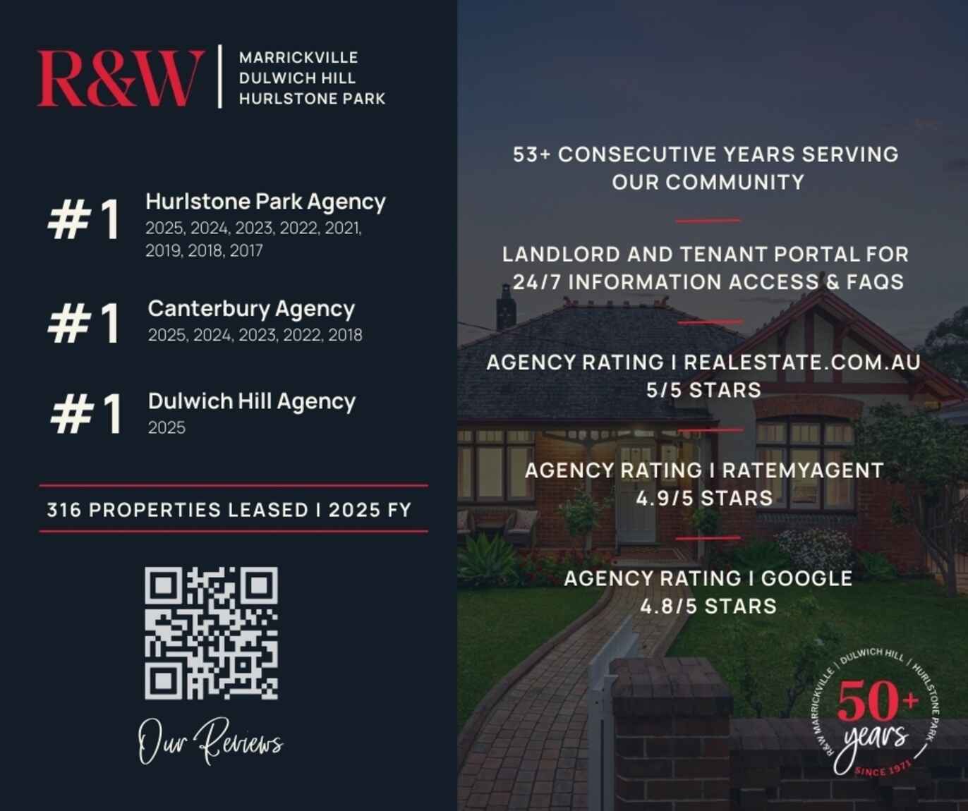 2/30 Broadarrow Road Narwee