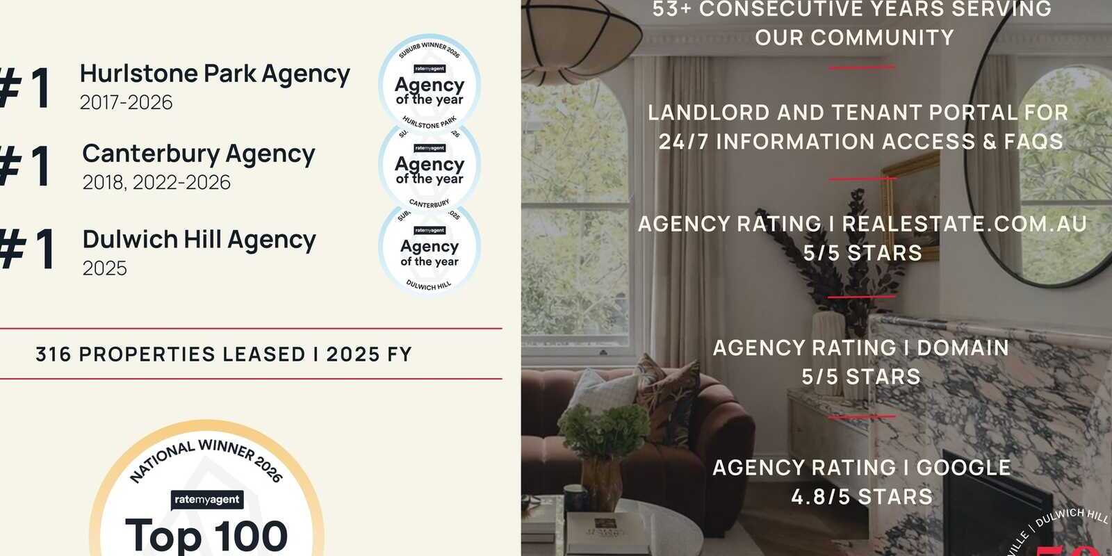 6/13-17 Myra Road Dulwich Hill