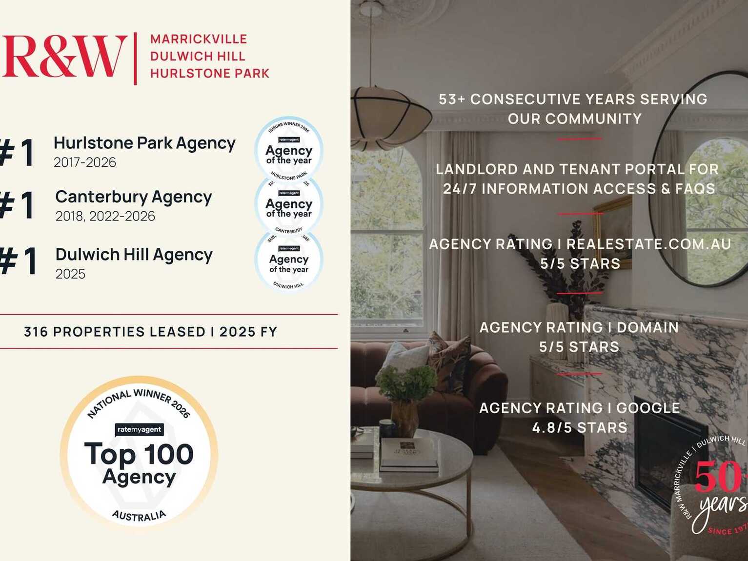 6/13-17 Myra Road Dulwich Hill