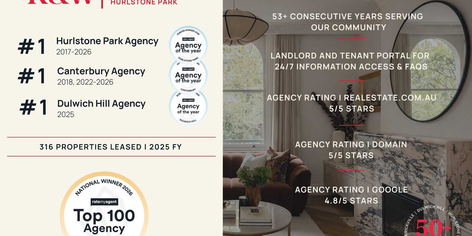 2/274 Wardell Road Marrickville