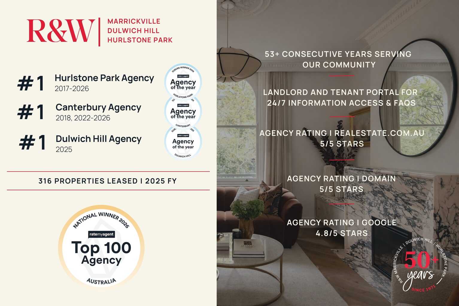 2/274 Wardell Road Marrickville