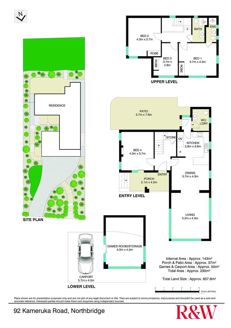 92 Kameruka Road Northbridge