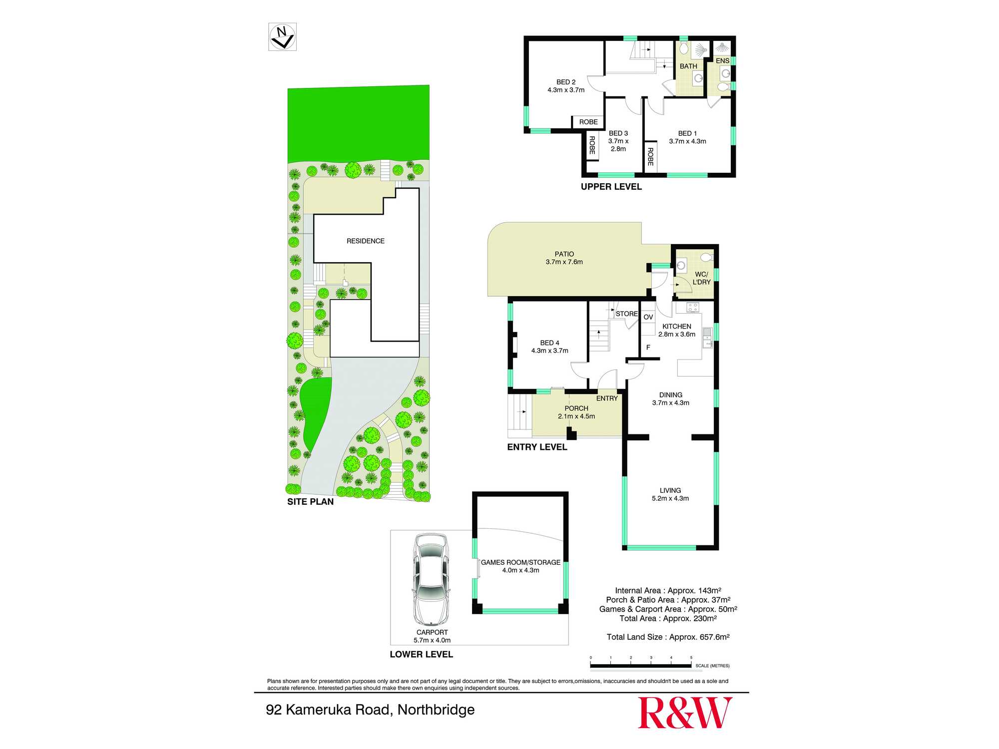 92 Kameruka Road Northbridge