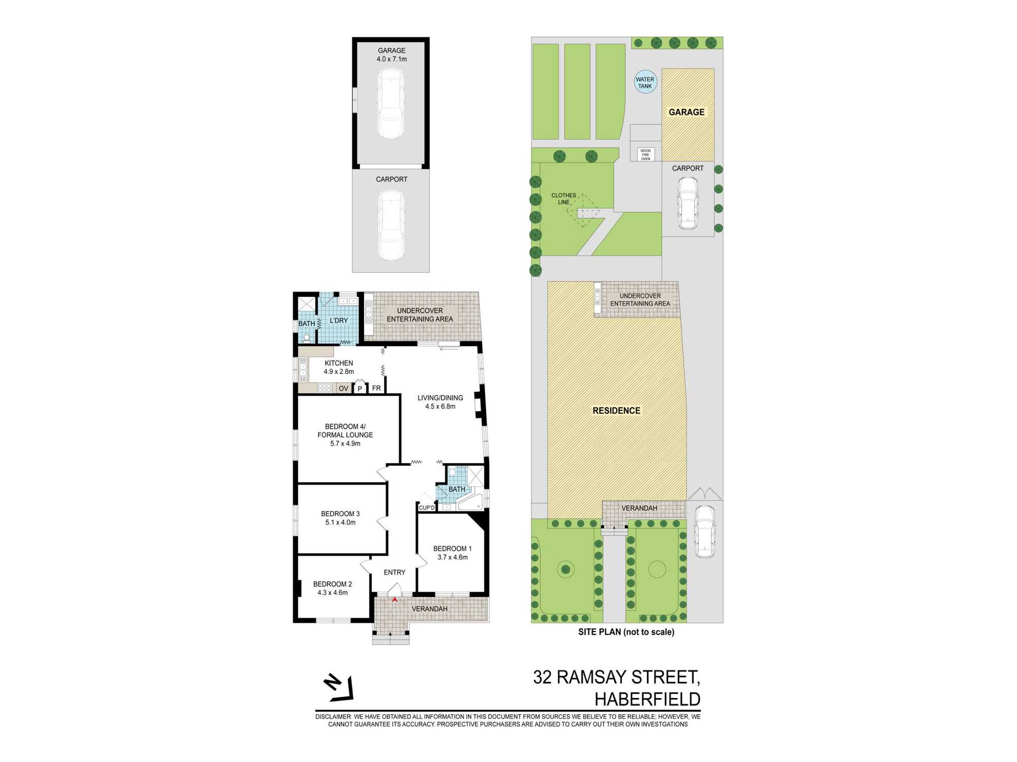 32 Ramsay Street Haberfield 32 Ramsay Street Haberfield