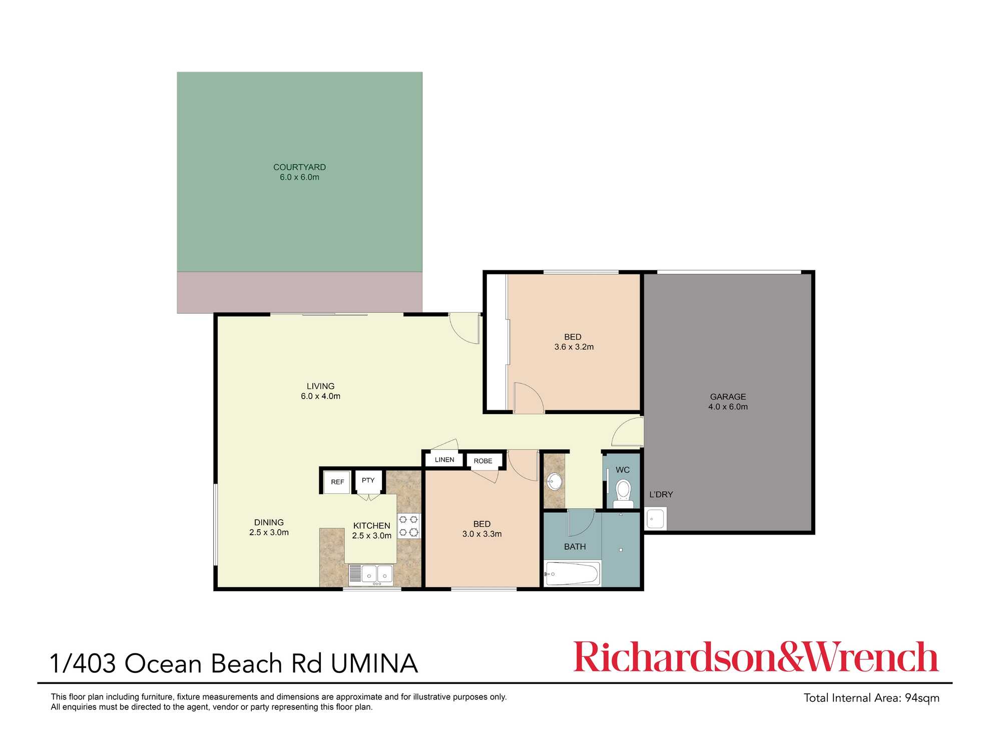 1/403 Ocean Beach Road Umina Beach 1/403 Ocean Beach Road Umina Beach