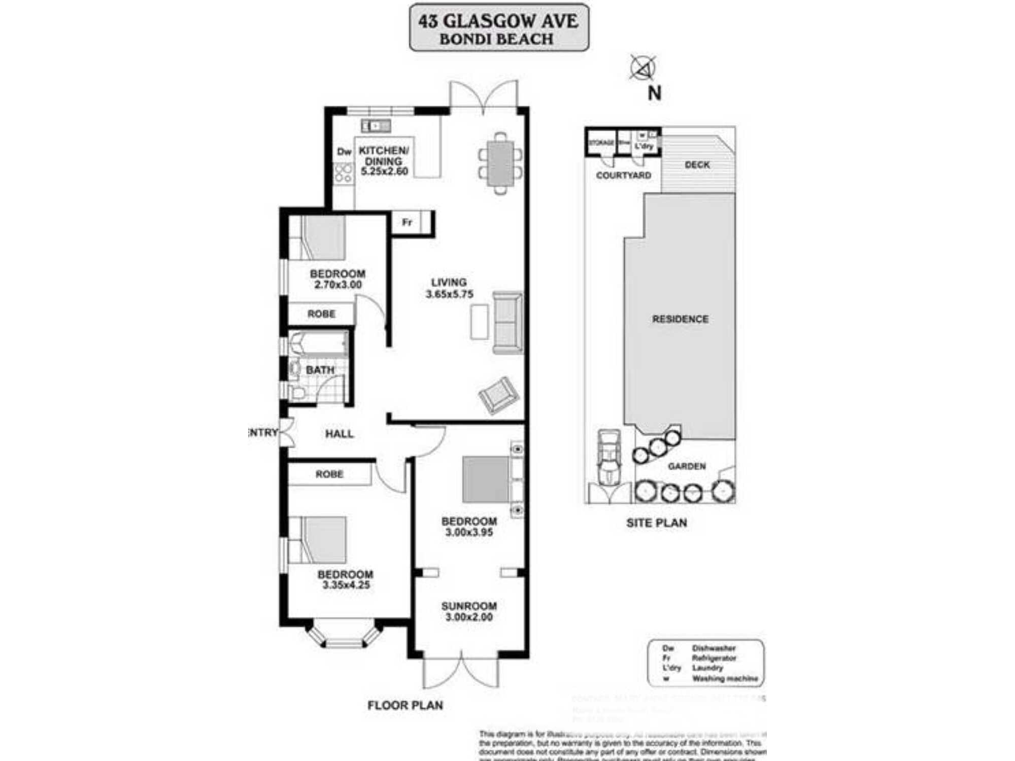 43 Glasgow Avenue Bondi Beach 43 Glasgow Avenue Bondi Beach