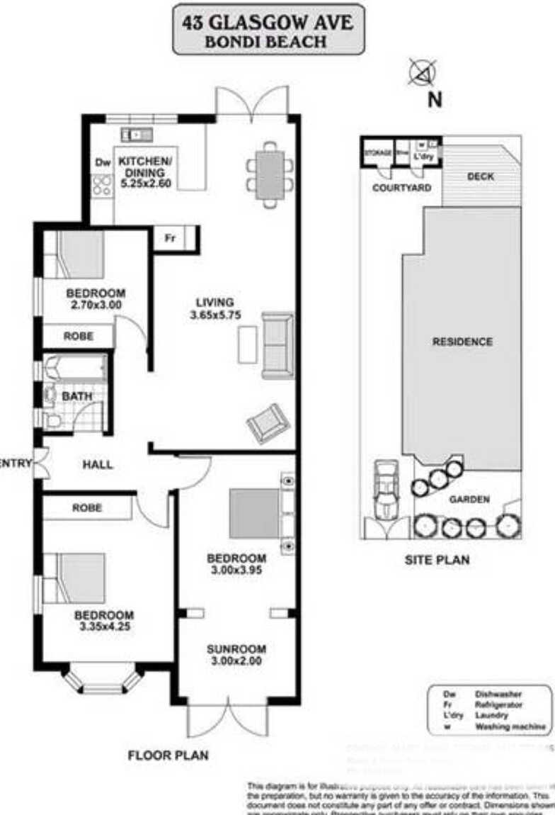 43 Glasgow Avenue Bondi Beach 43 Glasgow Avenue Bondi Beach