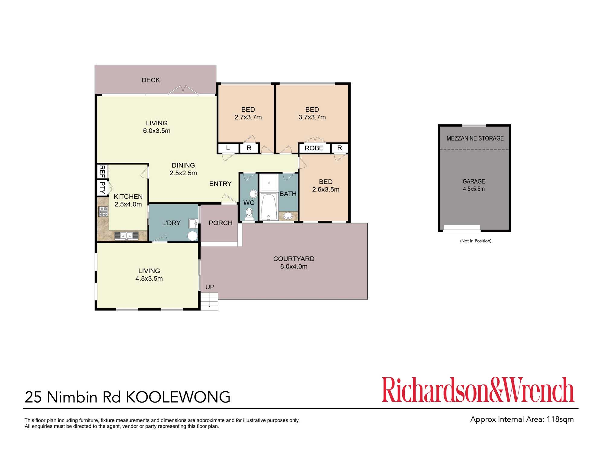 25 Nimbin Road Koolewong