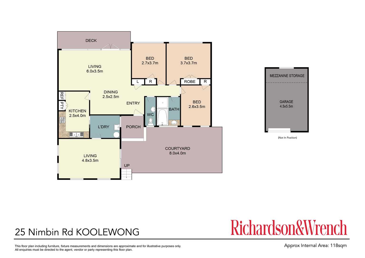 25 Nimbin Road Koolewong