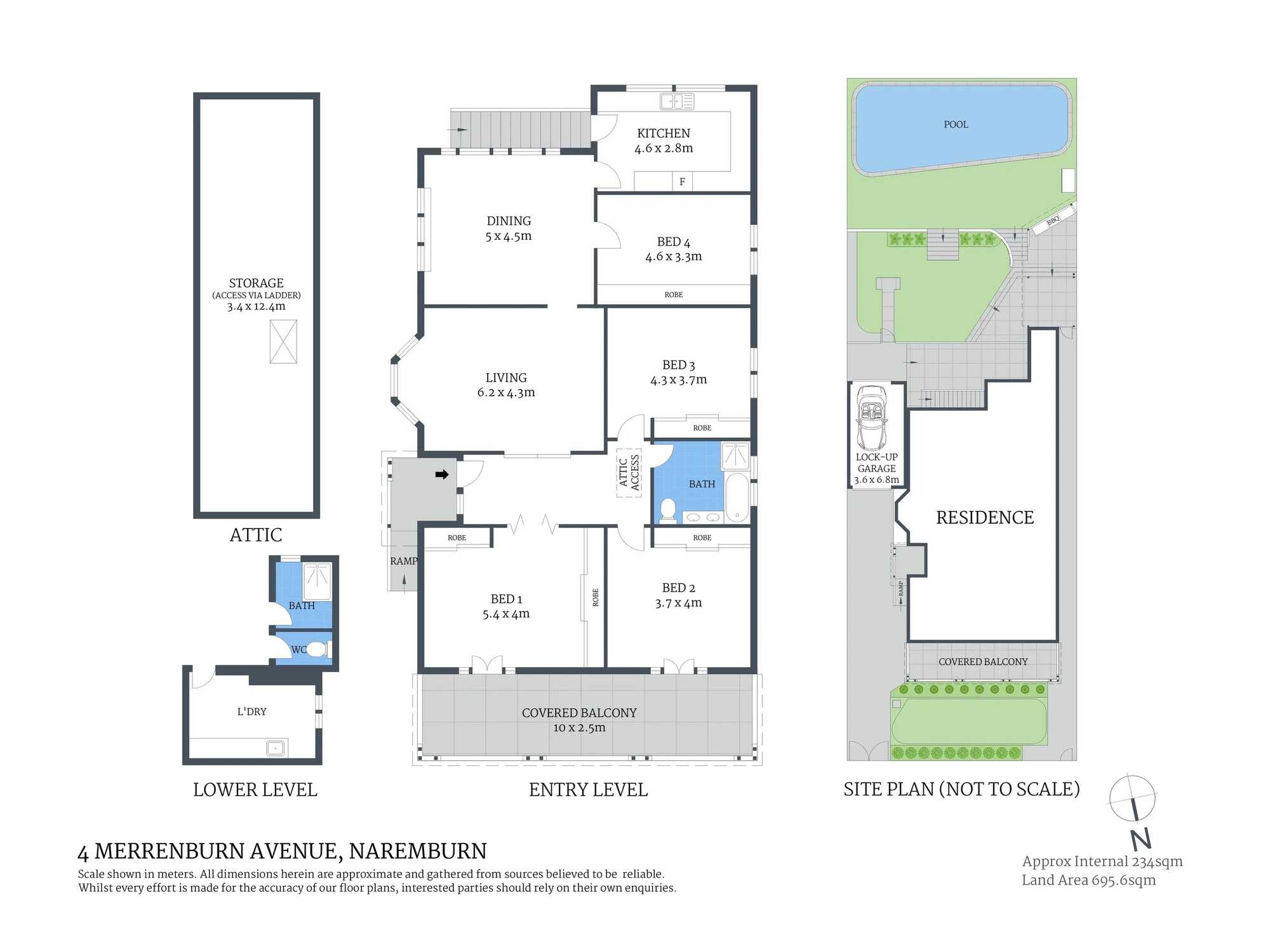 4 Merrenburn Ave Naremburn