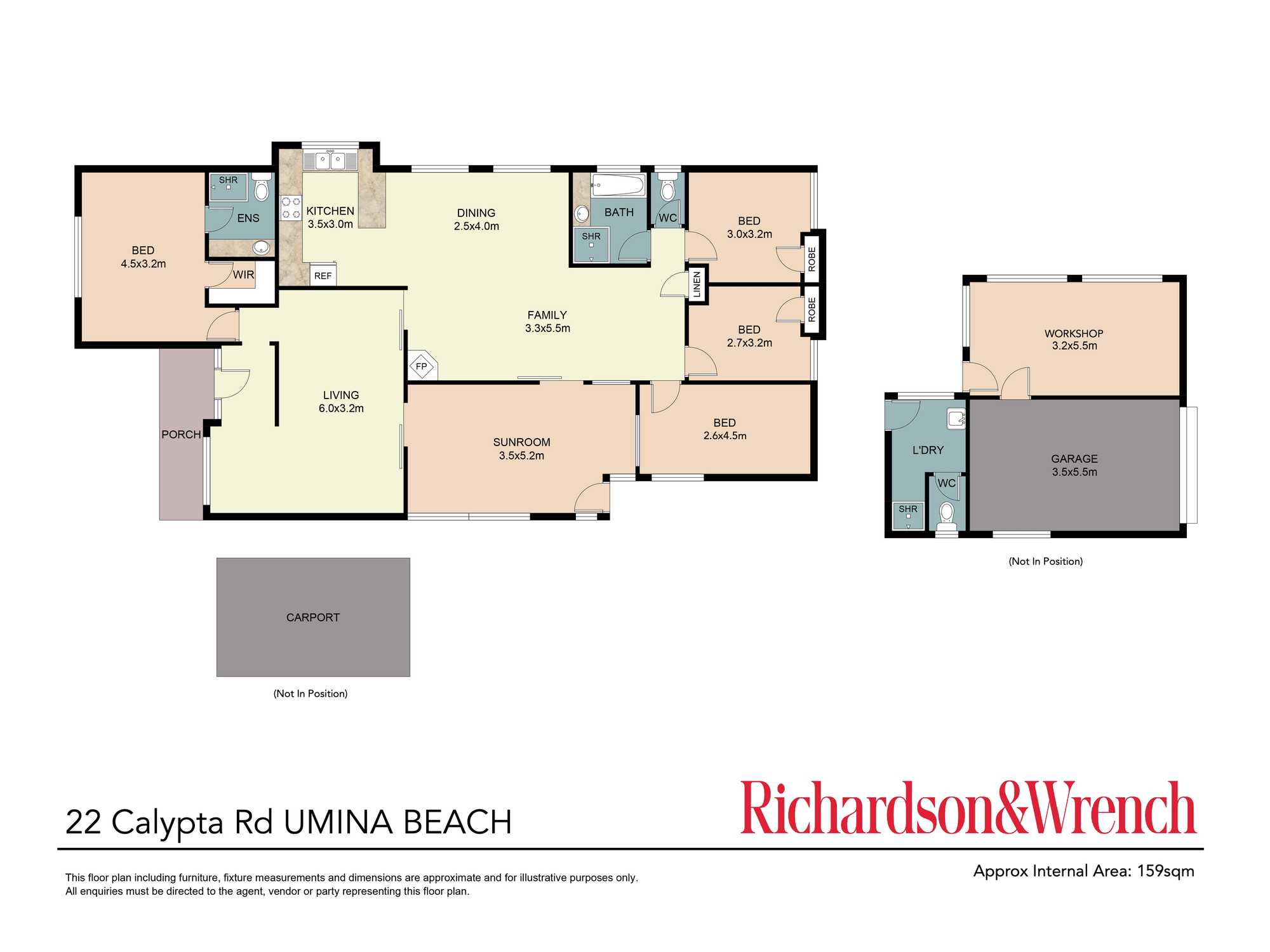 22 Calypta Road Umina Beach