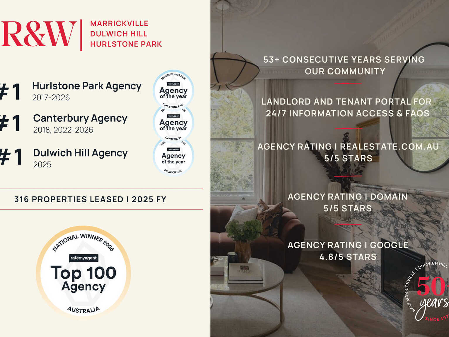 395-399 New Canterbury Road Dulwich Hill