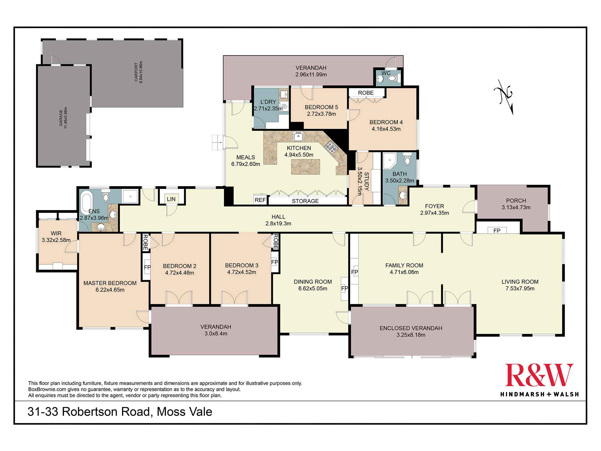 31-33 Robertson Road Moss Vale 31-33 Robertson Road Moss Vale