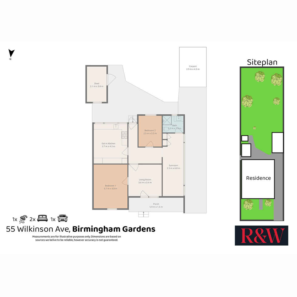 55 Wilkinson Avenue Birmingham Gardens