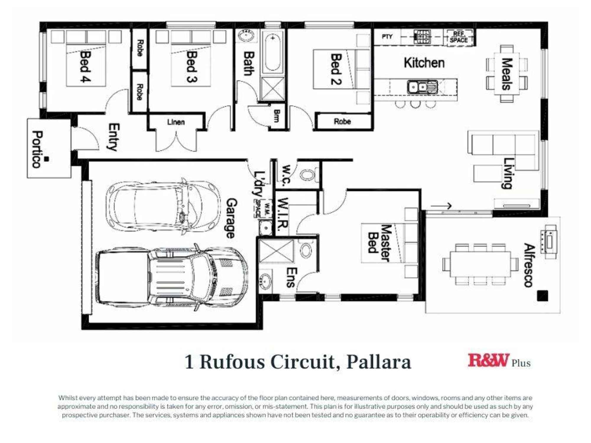 1 Rufous Circuit Pallara
