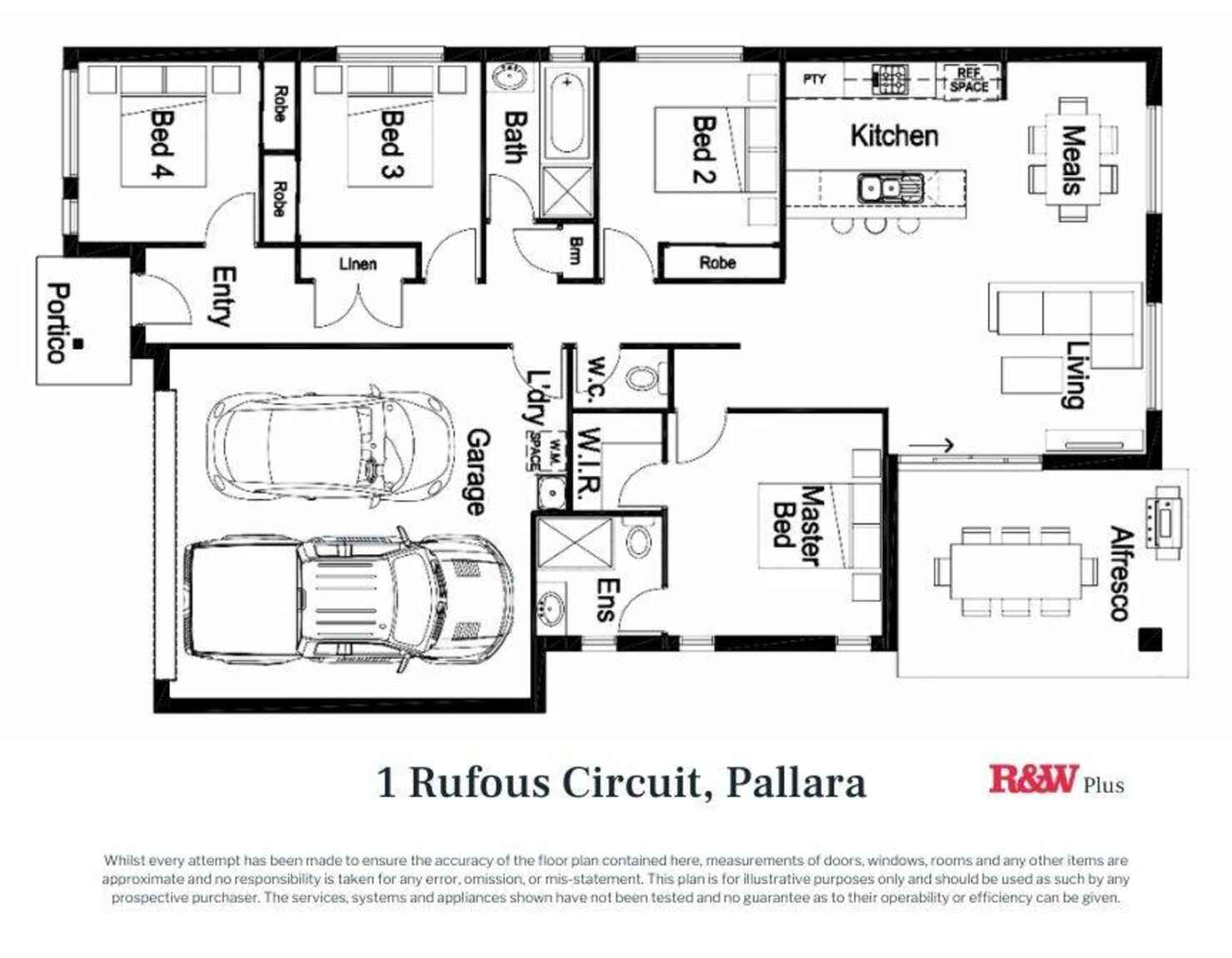 1 Rufous Circuit Pallara