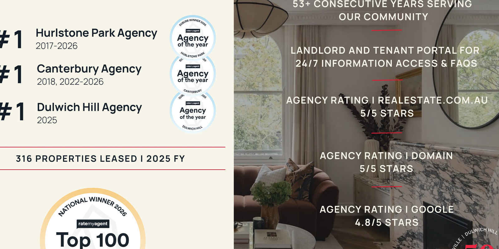 6/13-17 Myra Road Dulwich Hill