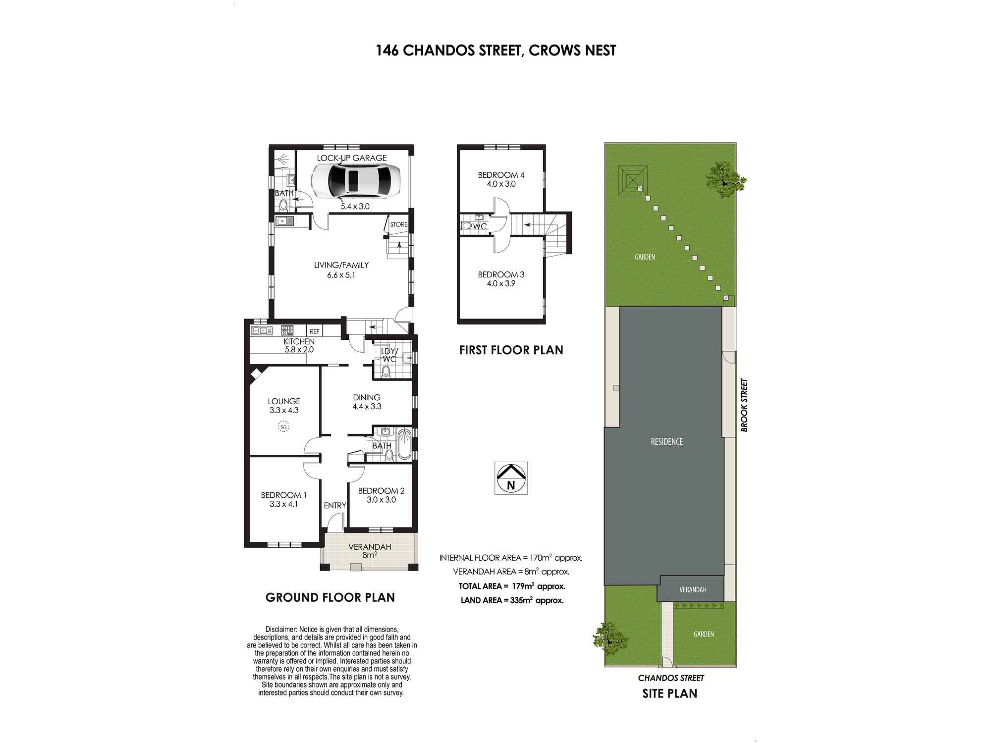 146 Chandos Street Crows Nest 146 Chandos Street Crows Nest