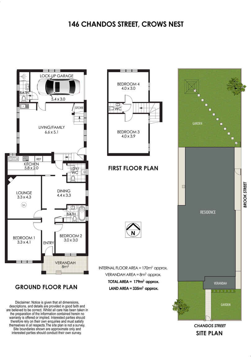 146 Chandos Street Crows Nest 146 Chandos Street Crows Nest