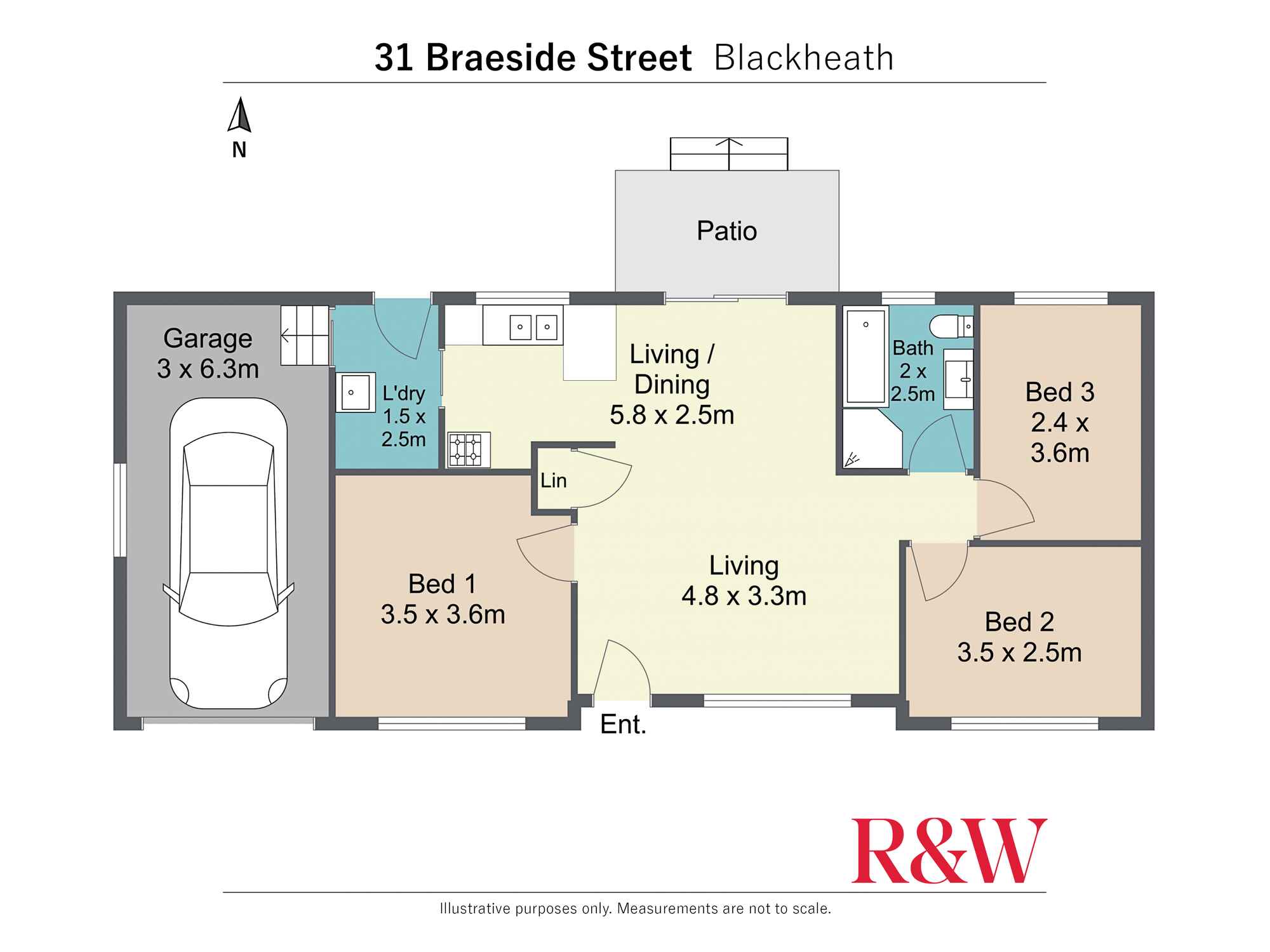 31 Braeside Street Blackheath 31 Braeside Street Blackheath