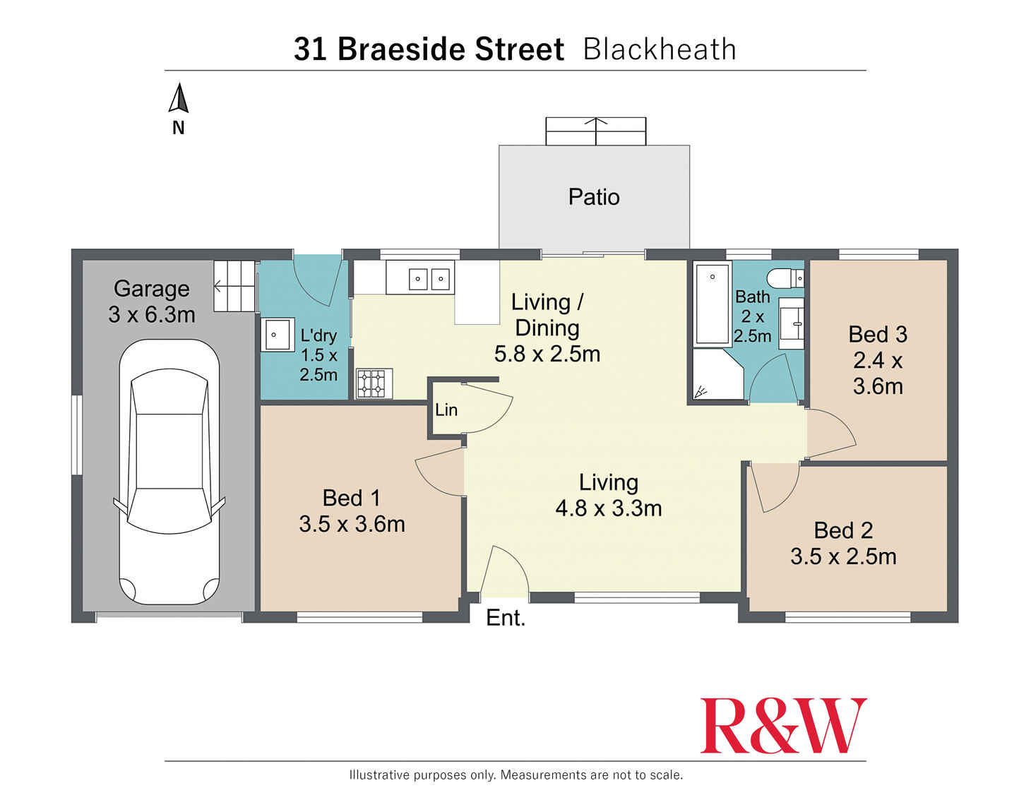 31 Braeside Street Blackheath 31 Braeside Street Blackheath