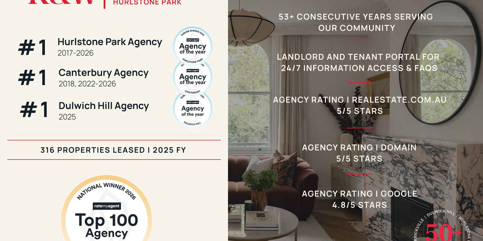 15/73 Wardell Road Dulwich Hill