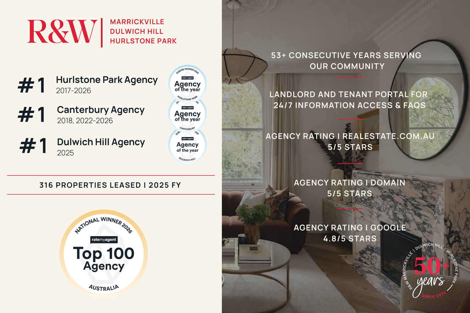 15/73 Wardell Road Dulwich Hill