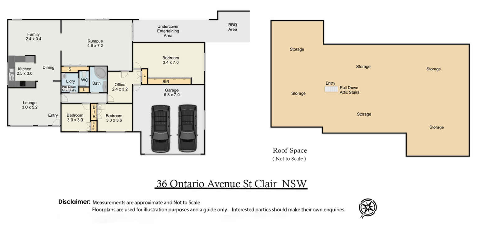 36 Ontario Avenue St Clair