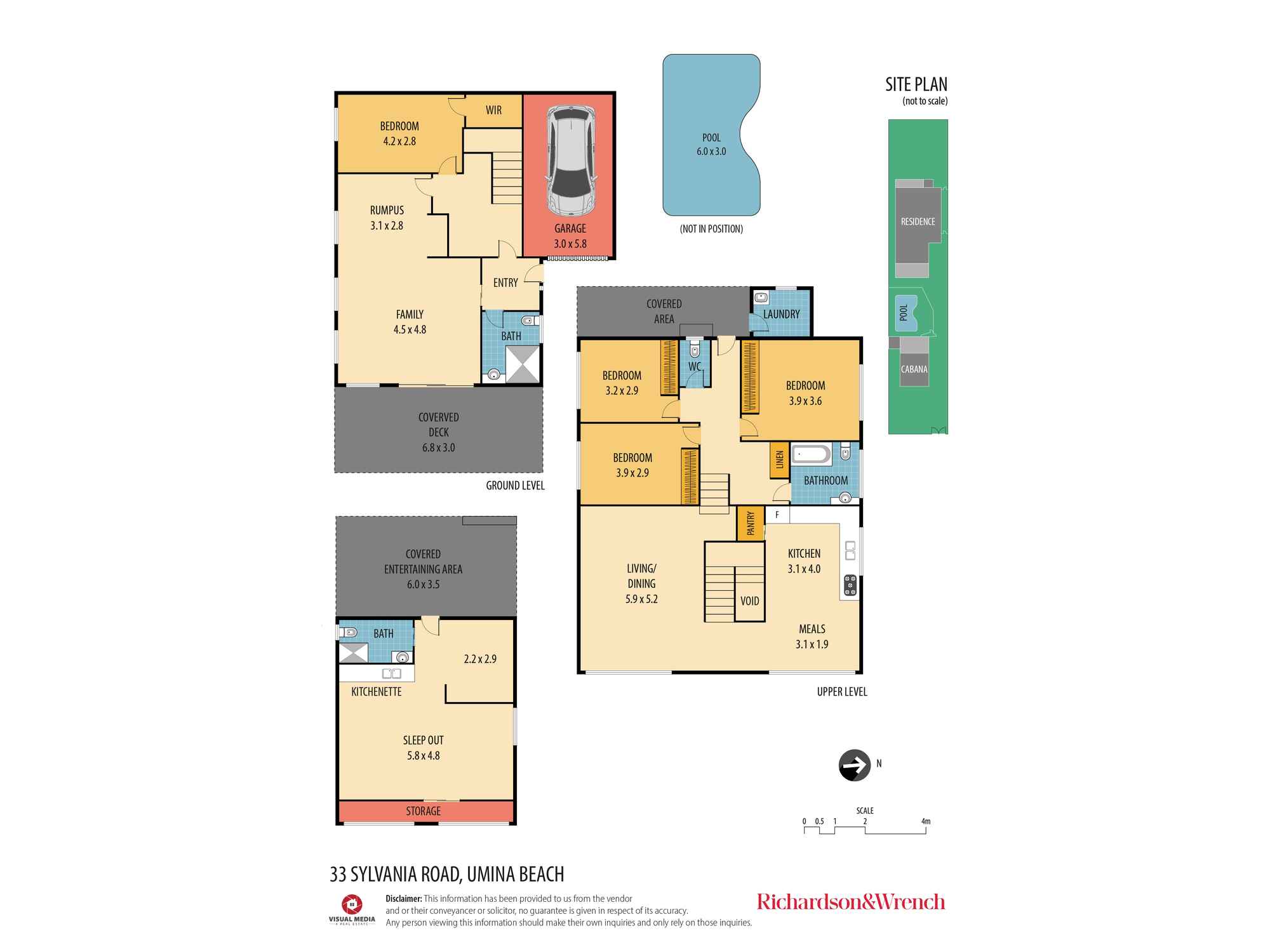 33 Sylvania Road Umina Beach 33 Sylvania Road Umina Beach