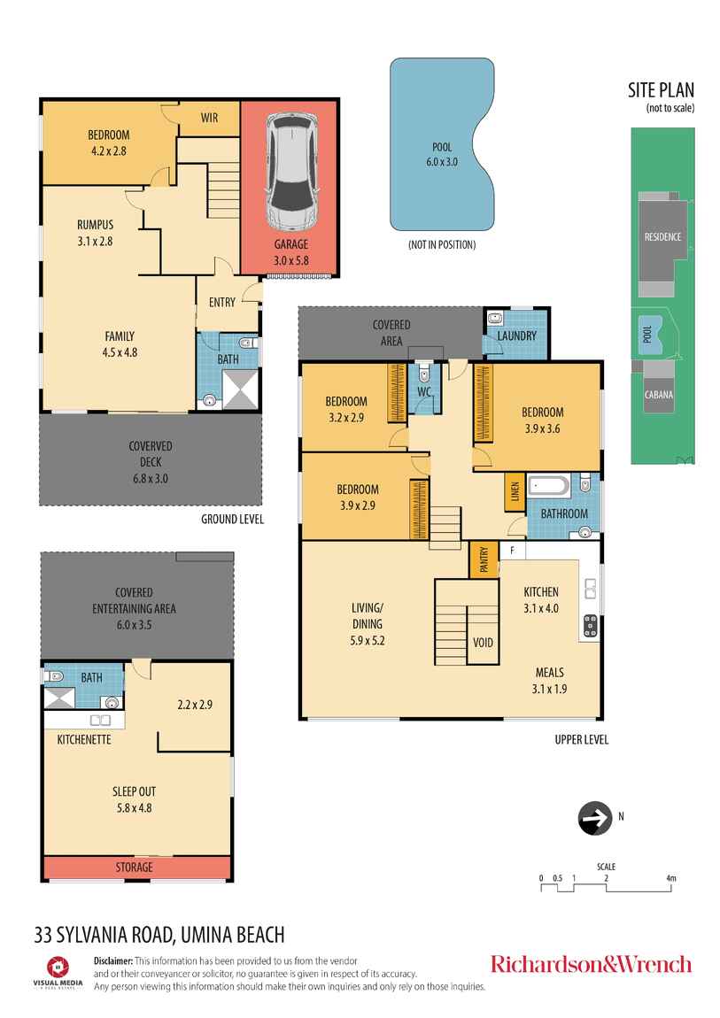 33 Sylvania Road Umina Beach 33 Sylvania Road Umina Beach