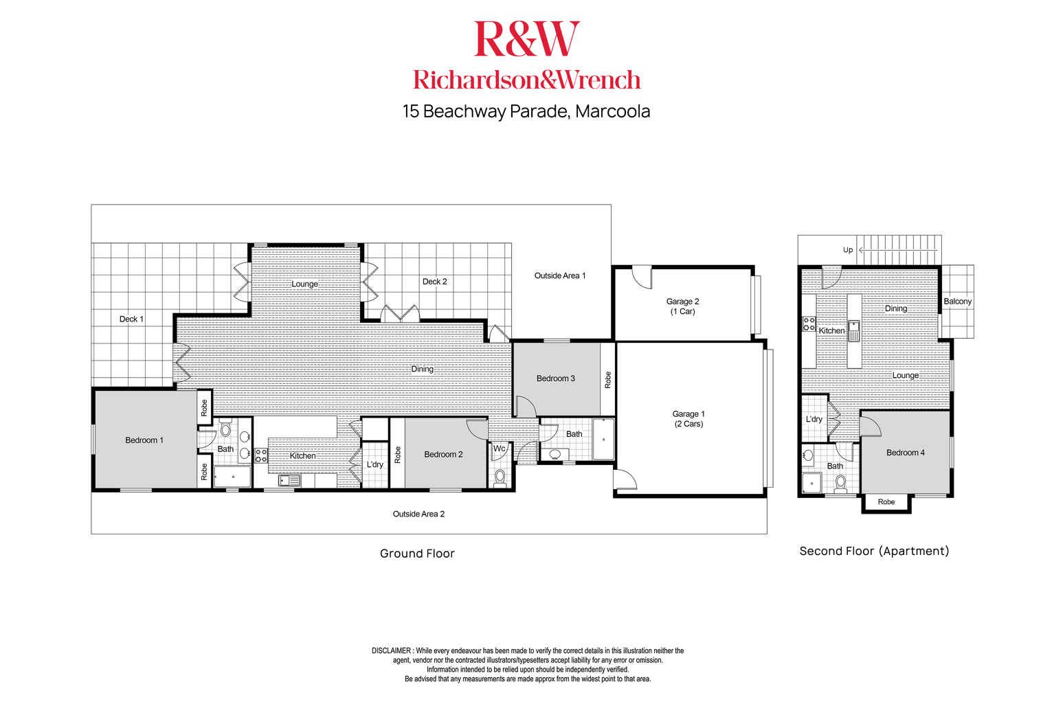15 Beachway Parade Marcoola 15 Beachway Parade Marcoola