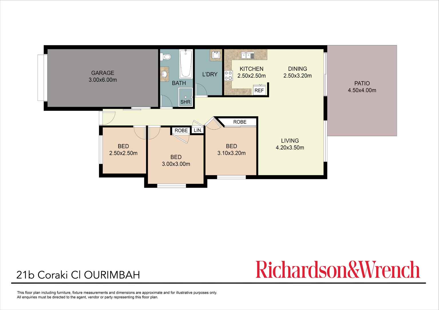 21B Coraki Close Ourimbah 21B Coraki Close Ourimbah