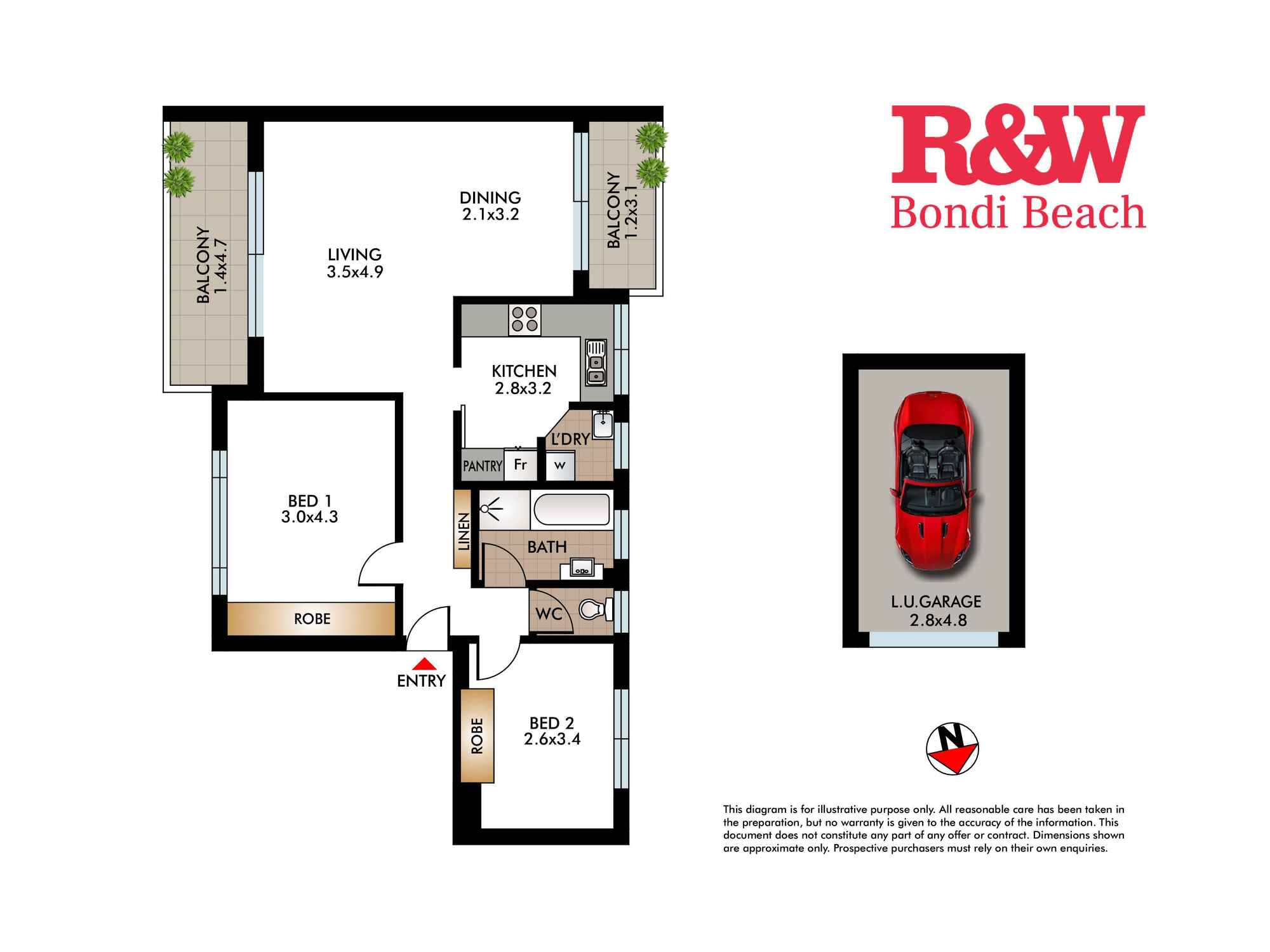 2/203 Birrell Street Waverley 2/203 Birrell Street Waverley