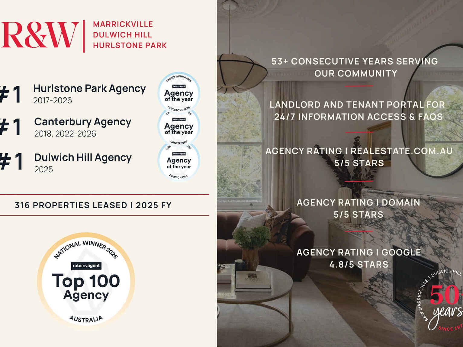 15/77 The Boulevarde Dulwich Hill