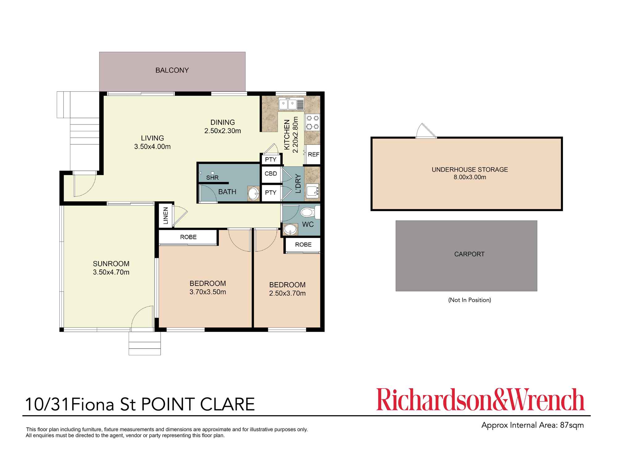 10/31 Fiona Street Point Clare 10/31 Fiona Street Point Clare
