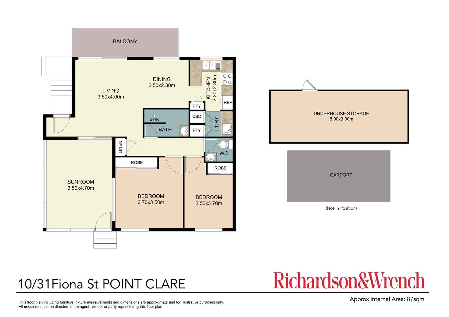 10/31 Fiona Street Point Clare 10/31 Fiona Street Point Clare