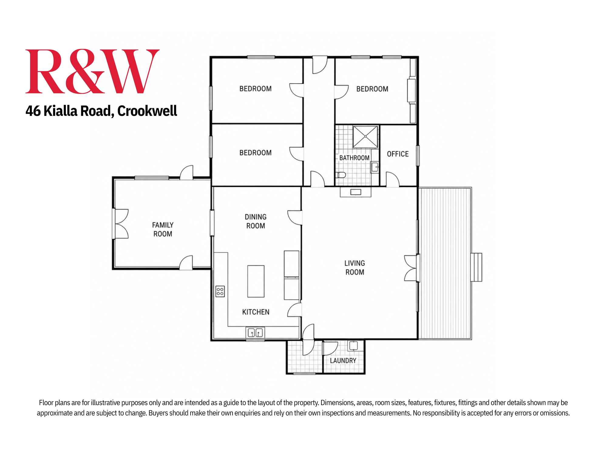 36 & 46 Kialla Road Crookwell 36 & 46 Kialla Road Crookwell