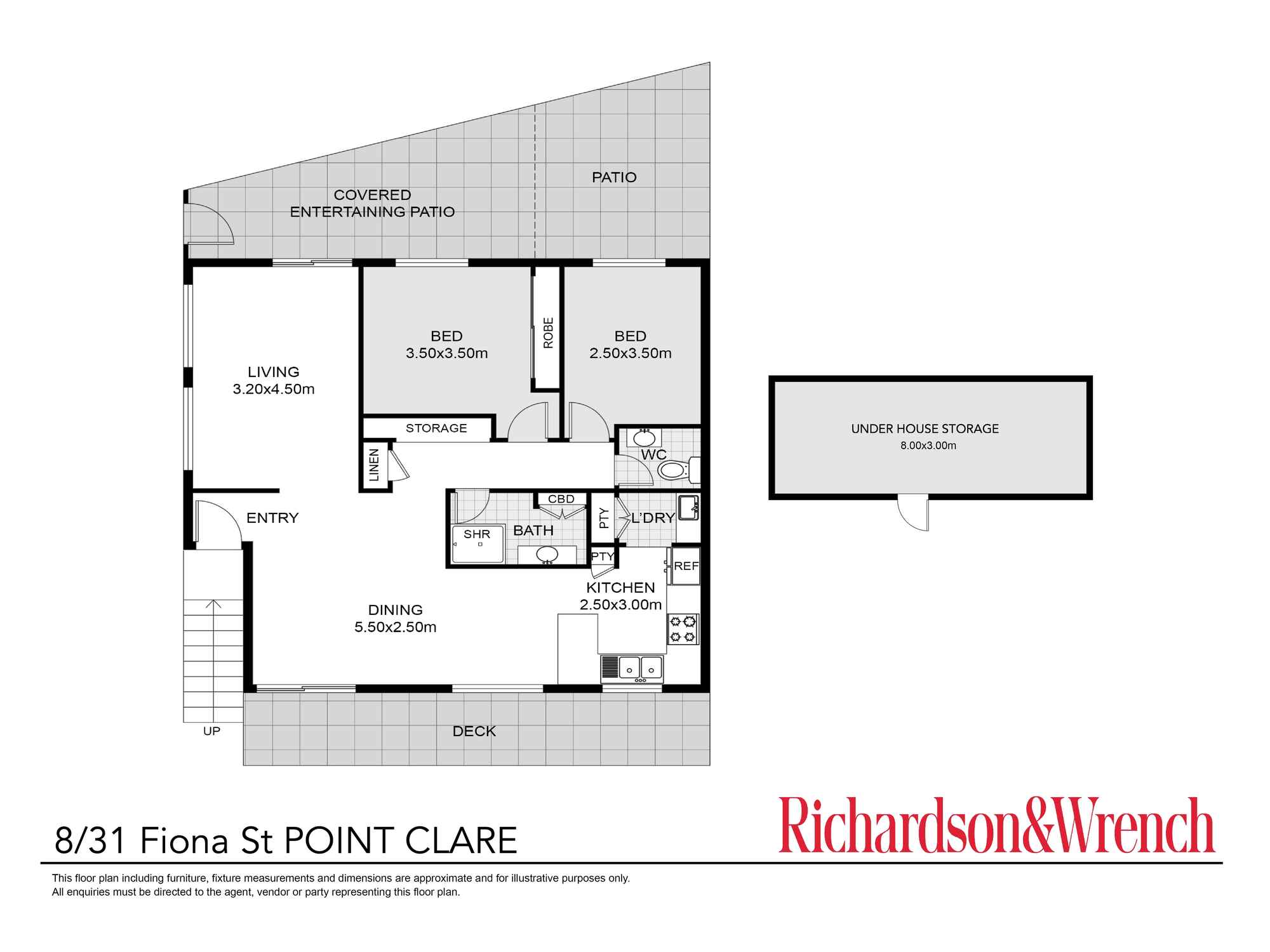 8/31 Fiona Street Point Clare 8/31 Fiona Street Point Clare