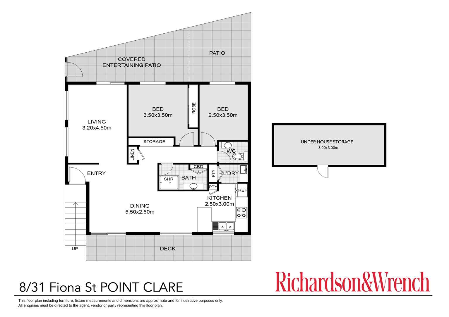 8/31 Fiona Street Point Clare 8/31 Fiona Street Point Clare